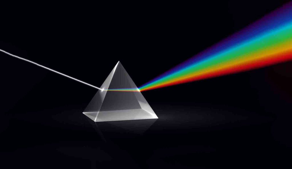 انكسار الضوء